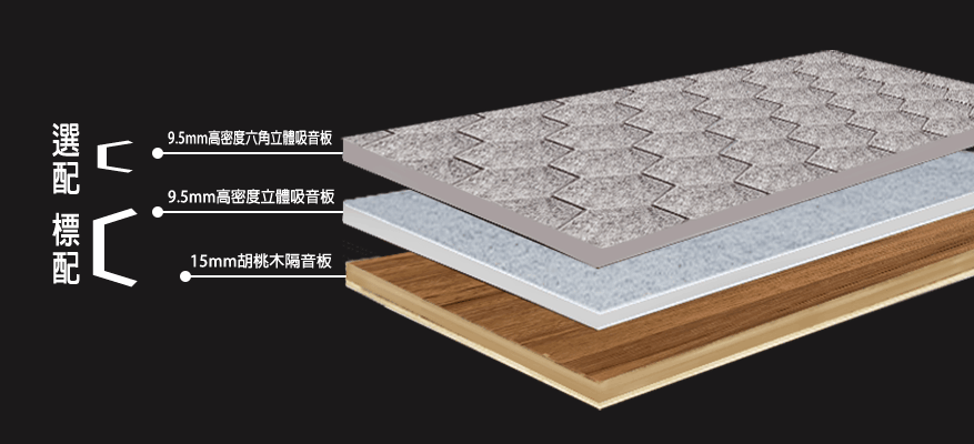 行動隔音艙/辦公室結構