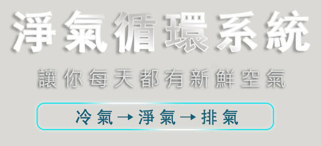隔音艙淨器循環系統